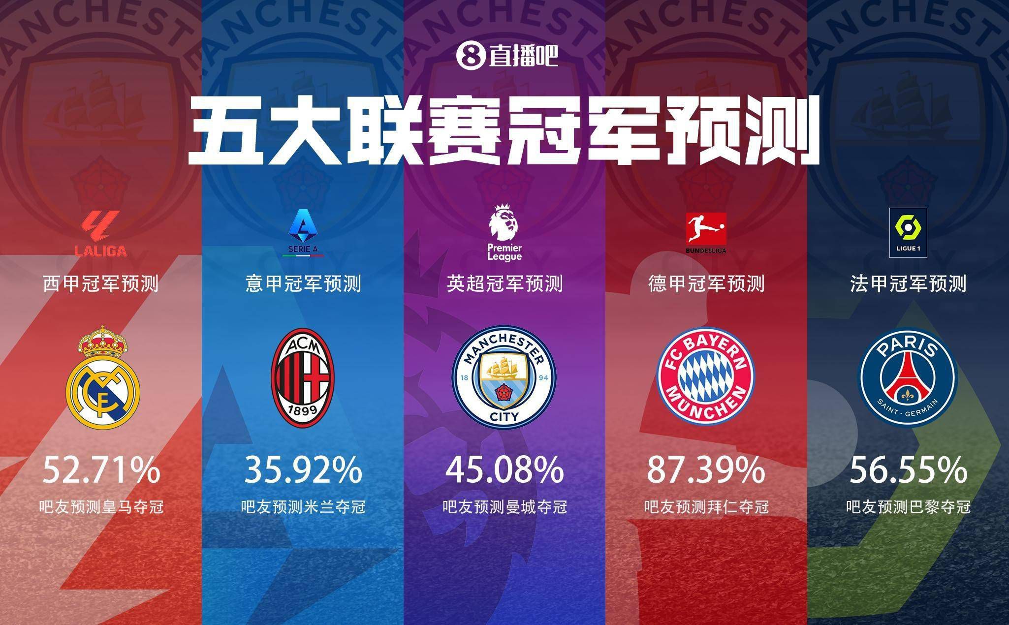 艾伦更是“点赞”了腾哥的语言天赋，“俄语好到不仅我们听不懂，俄国人也听不懂